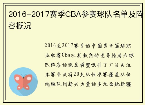 2016-2017赛季CBA参赛球队名单及阵容概况